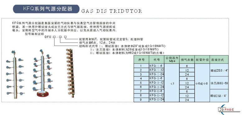 KFQ氣源分配器結(jié)構(gòu)設(shè)計原圖